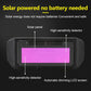 📢📢Buy 2 Get 1 Free⏰Auto Dimming Welding Glasses