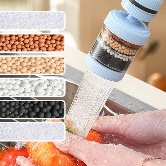 Faucet Filters-Enhance Your Tap Water Quality