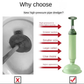 📢📢50% OFF!!⏰Household High-Pressure Toilet Unblocker