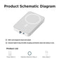 📢FLASH SALE !⏰50% OFF !! ⏰ Fast Charge Portable Wireless Magnetic Power Bank – 15W Fast Charging, Strong Magnetic Adsorption & High Capacity 📱