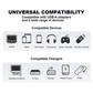 🔥Limited Time Buy 1 Get 1 Free⚡4-in-1 USB Charging Cable fast charging MAX 240W (With Box)⚡