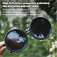 📢📢50%  OFF !! ⏰Adjustable Tint Polarized Round Sunglasses