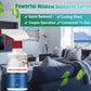 🔥Buy 5 Get 5 Free 🔥Mould & Mildew Removing Foam Spray