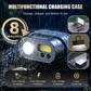 📢📢60%  OFF !! ⏰Multifunctional Rechargeable LED Headlight