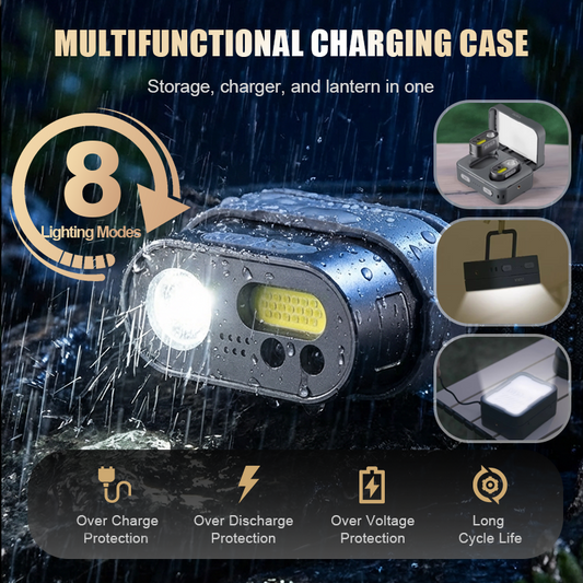 📢📢60%  OFF !! ⏰Multifunctional Rechargeable LED Headlight