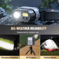 📢📢60%  OFF !! ⏰Multifunctional Rechargeable LED Headlight