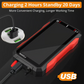 📢📢50%  OFF !!⏰USB Rechargeable Digital Multimeter