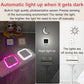 🎉 2026 Sale — Over 88,000 Sold! 🌙 Plug-in LED Night Light – Dusk-to-Dawn Sensor & Warm White Glow 🏠