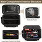📢📢35% OFF !!!⏰14-Inch Heavy-Duty Canvas Tool Bag