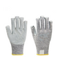 📢📢30% OFF !! ⏰ Level 5 Cut Resistant Safety Gloves – Puncture Proof & Touchscreen Ready 🔧