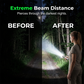 📢📢30% OFF !! ⏰ Long-Range Zoomable Flashlight