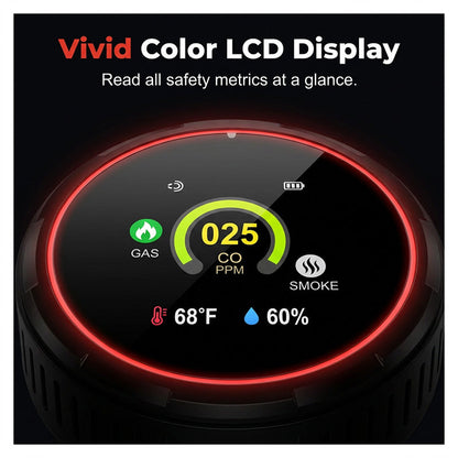 📢📢50% OFF !! ⏰Plug-In Carbon Monoxide Detectors