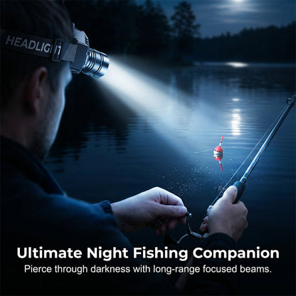 📢📢40% OFF !! ⏰Rechargeable Ultra-Bright LED Headlamp