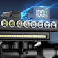 📢📢40% OFF !! ⏰Rechargeable 28-LED Bicycle Headlight with Horn