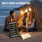 📢📢40% OFF !! ⏰Solar Powered LED Lighting System with 3 Bulbs