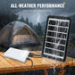 📢📢40% OFF !! ⏰Solar Powered LED Lighting System with 3 Bulbs