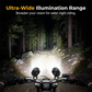📢📢50% OFF !! ⏰Dual-Color LED Motorcycle Spotlight