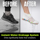 📢📢30% OFF !! ⏰Unisex Breathable Mesh Water Shoes
