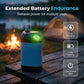 📢📢50% OFF !! & FREE SHIPPING ⏰Portable Outdoor Camping Shower Pump