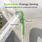 📢📢40% OFF !! ⏰Portable Camping Shower with Rechargeable Pump