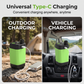 📢📢40% OFF !! ⏰Portable Camping Shower with Rechargeable Pump