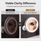 10x Magnifying Makeup Mirror with LED Light and Suction Cup