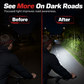 Rechargeable LED Headlamp with Motion Sensor