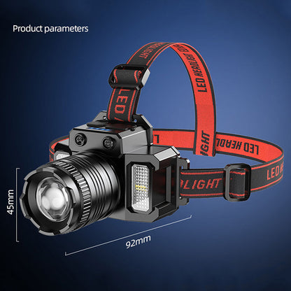 Rechargeable LED Headlamp with Motion Sensor