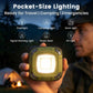 Portable Multifunctional LED Emergency Light