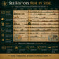 Synchronological History Chart