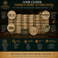 Synchronological History Chart