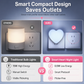 📢📢50% OFF !! ⏰ Plug-in LED night light with a light sensor