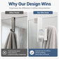 📢📢40% OFF !! ⏰Over the Shower Door Hooks