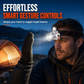 Super Bright Motion Sensor LED Headlamp Style Rechargeable Headlight with Dual Lithium Battery for Outdoor Night Fishing and Camping